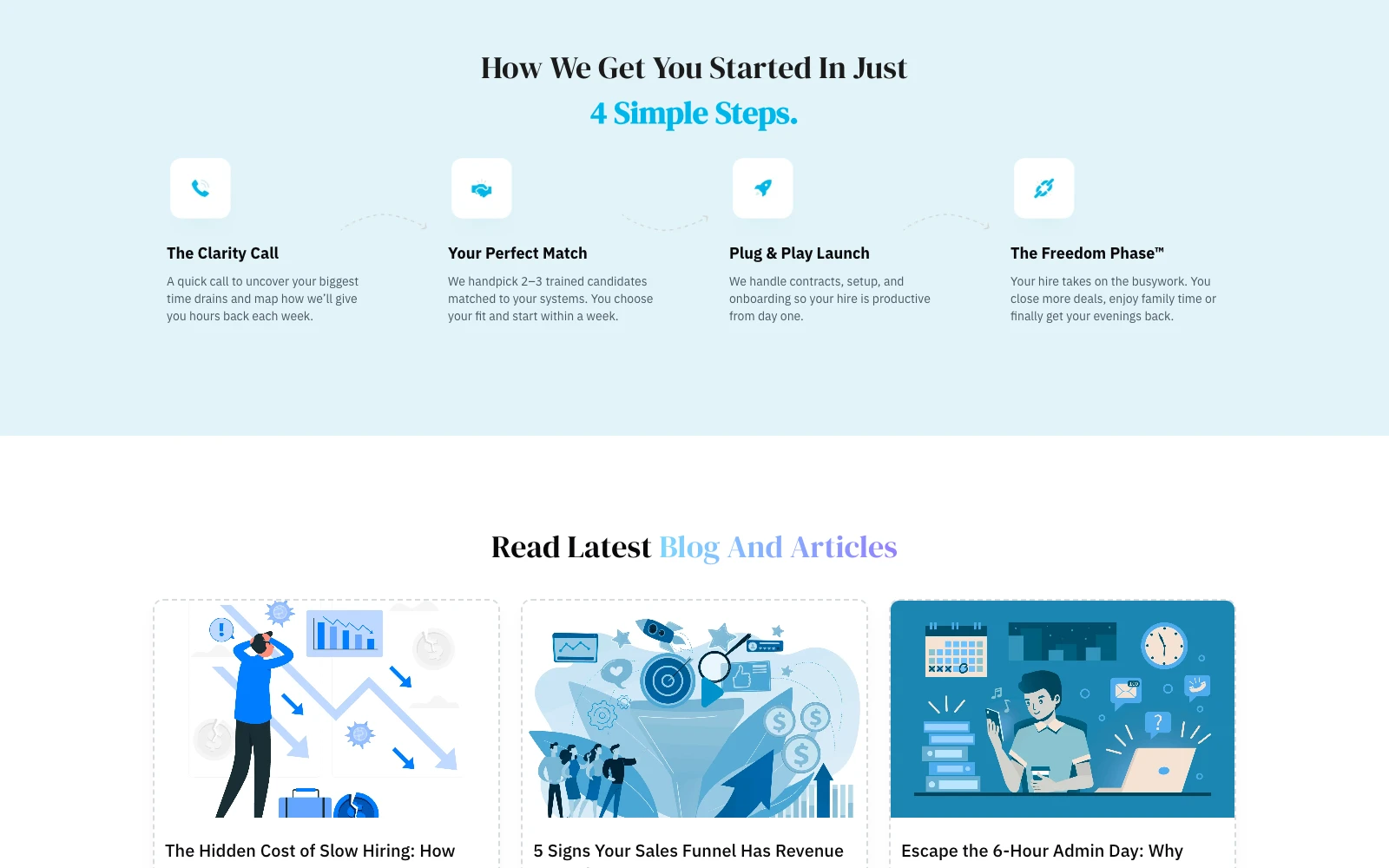 How We Get You Started In Just 4 Simple Steps.