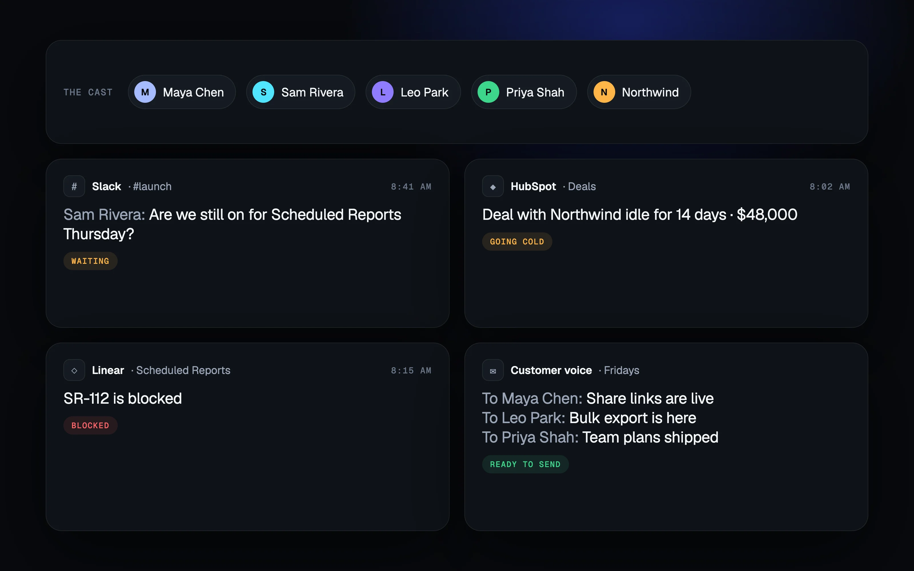 The recurring cast of the Juno site: Maya Chen, Sam Rivera, Leo Park, Priya Shah and the customer Northwind, shown in Slack, HubSpot, Linear and customer update cards.