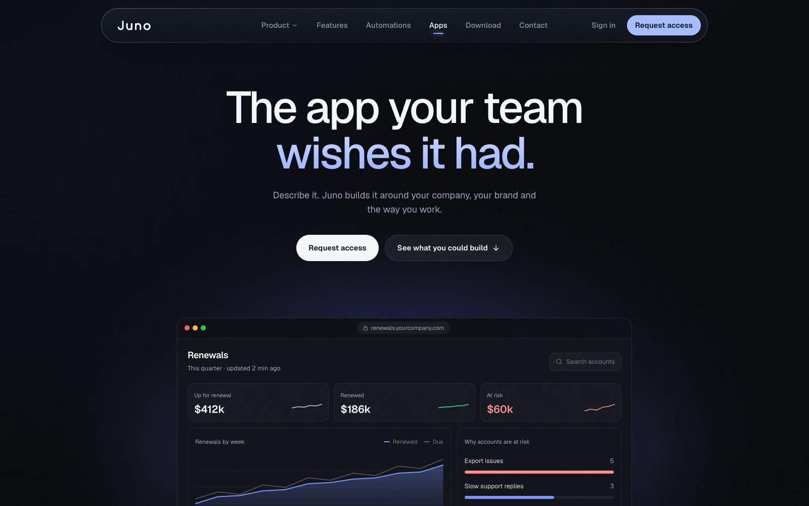The Juno Apps page: The app your team wishes it had.