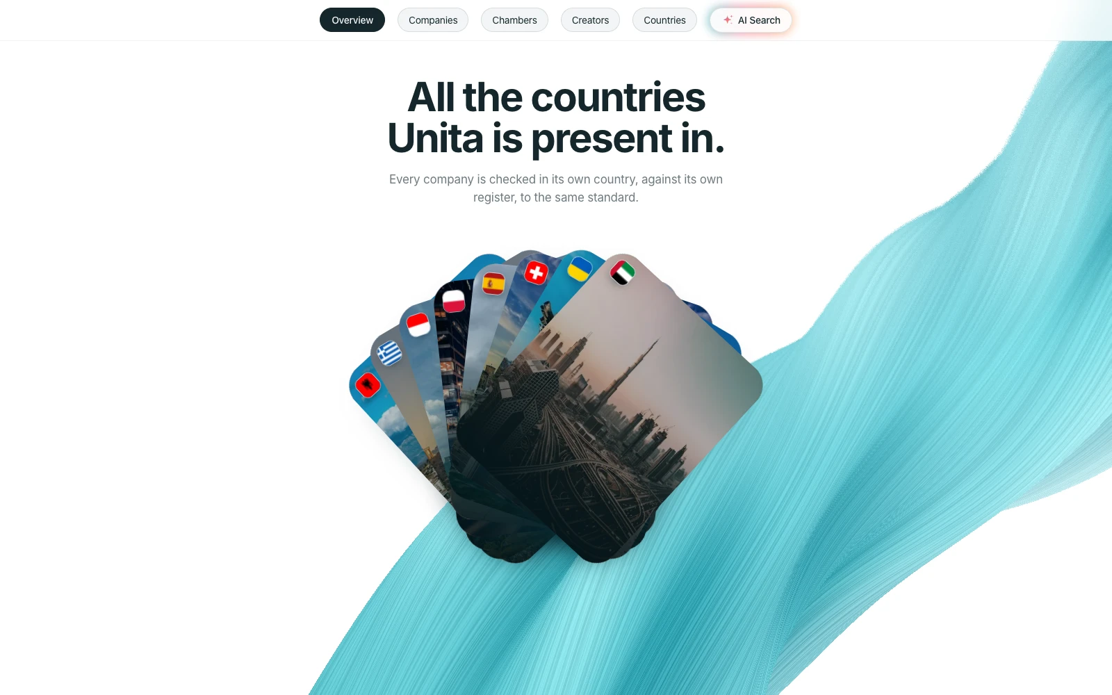 All the countries Unita is present in.