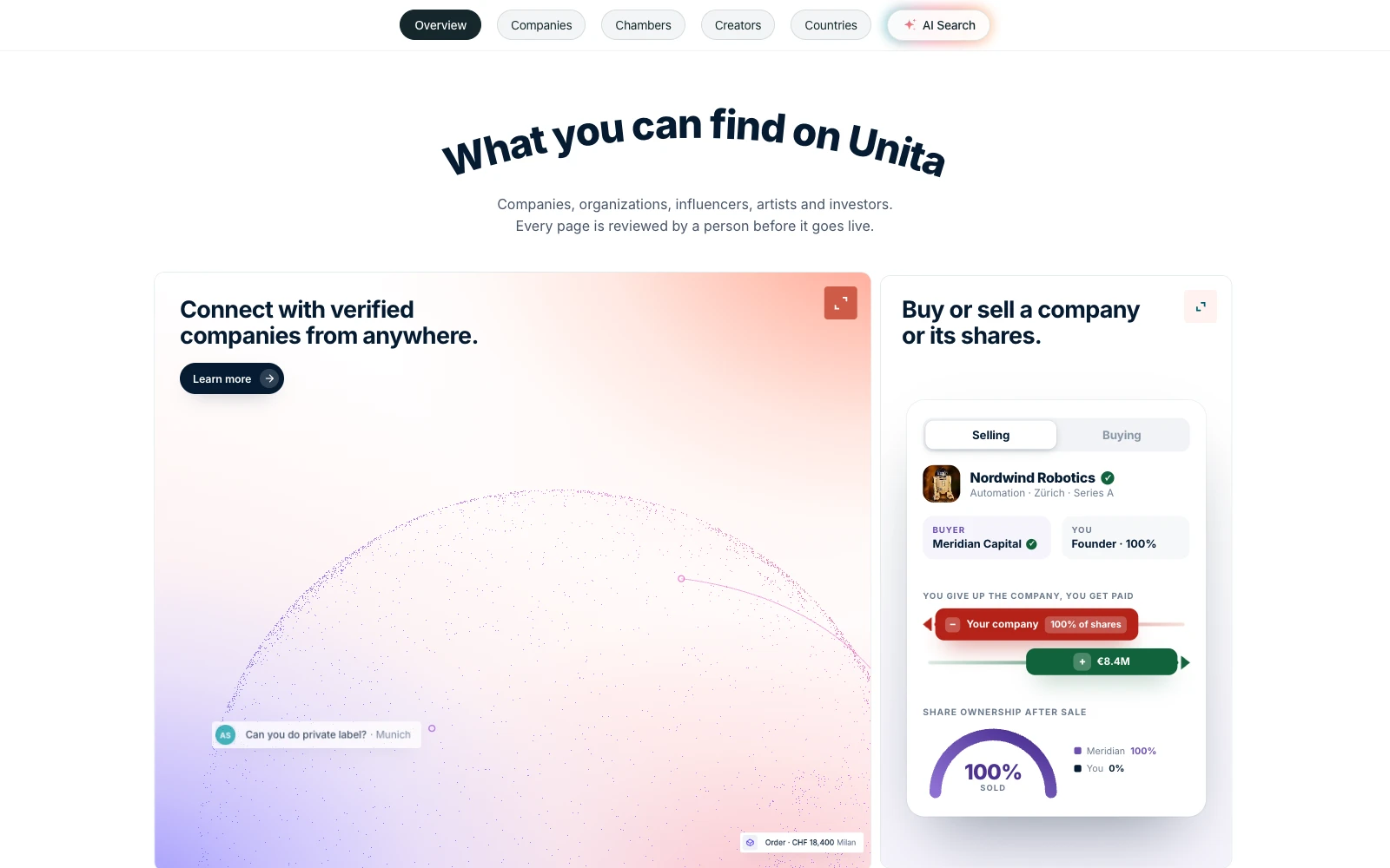What you can find on Unita.